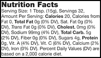Stonewall Kitchen Country Ketchup nutritional facts